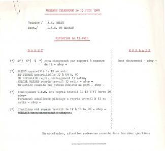13 juin 1968