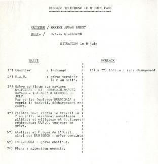 8 juin 1968