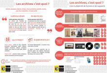 Télécharger la fiche pratique "Les archives c'est quoi ?" (PDF - 1,36 Mo)