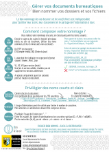 Télécharger la fiche "Bien nommer vos dossiers et fichiers" (.pdf - 124.86 Ko)